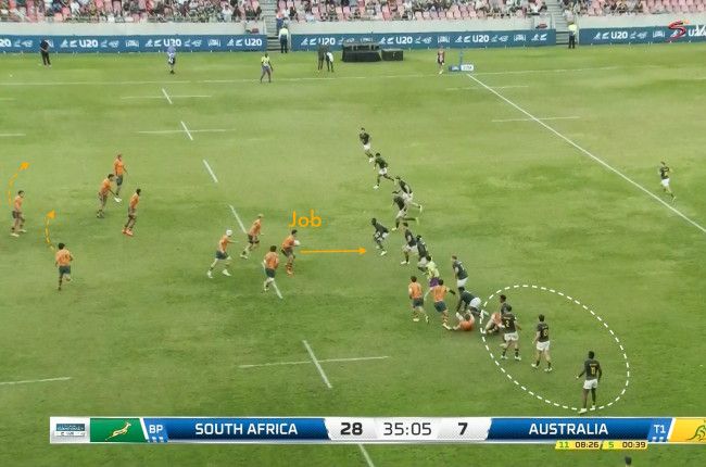 Oom Rugby.