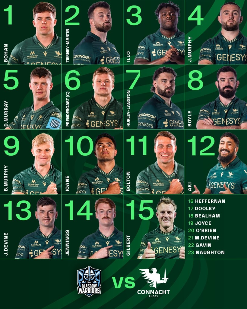 Verenigde Rugbykampioenskap.