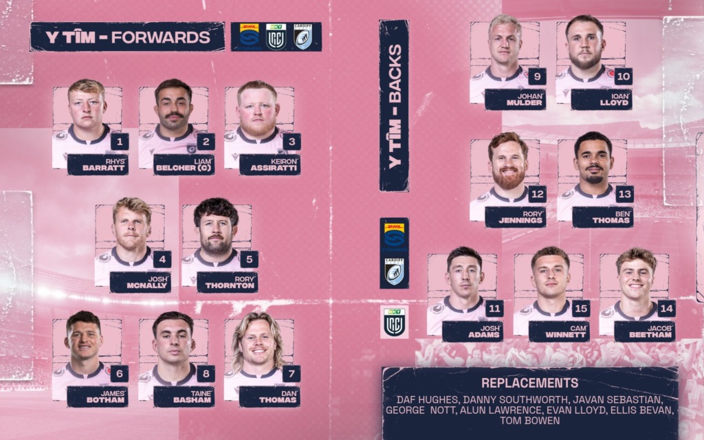 Verenigde Rugbykampioenskap.