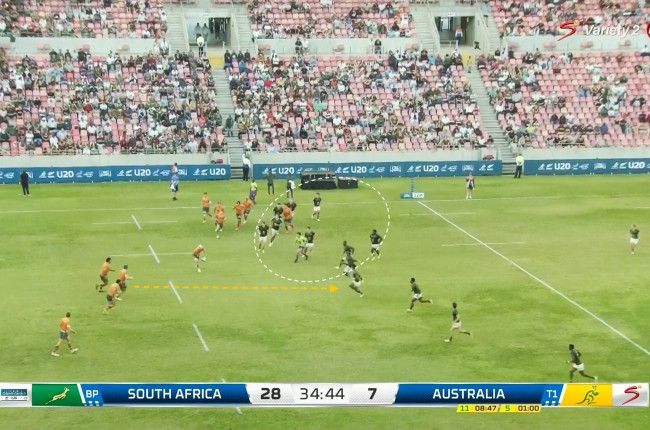 Oom Rugby.