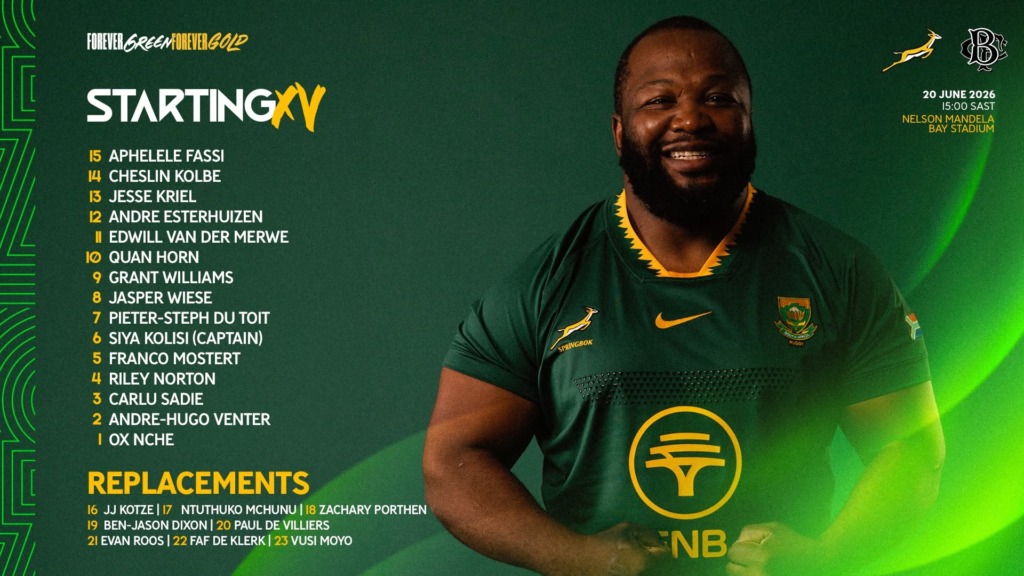 Springbokke.