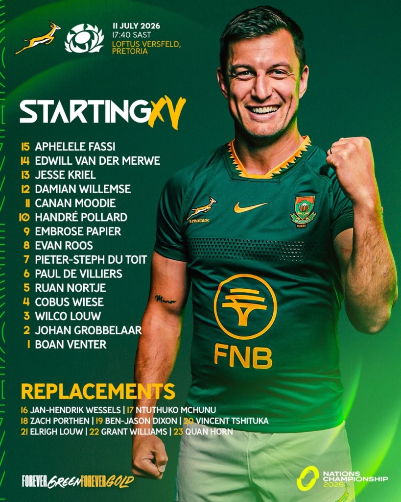 Springbokke.