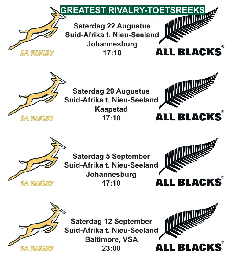 Springbokke.