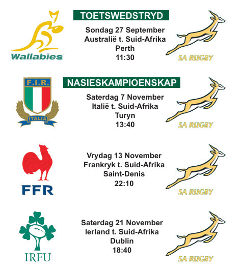 Springbokke.
