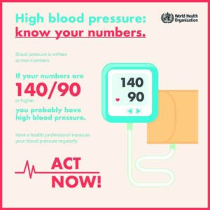 Hypertension is a silent killer, don’t get caught off guard