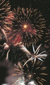 No firework displays will take place without a permit, the City says