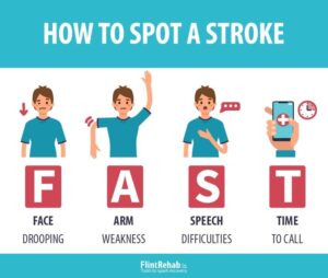 A time for heightened awareness of strokes and their symptoms