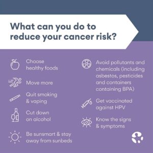 Cancer Day stresses people’s power to reduce disease’s impact
