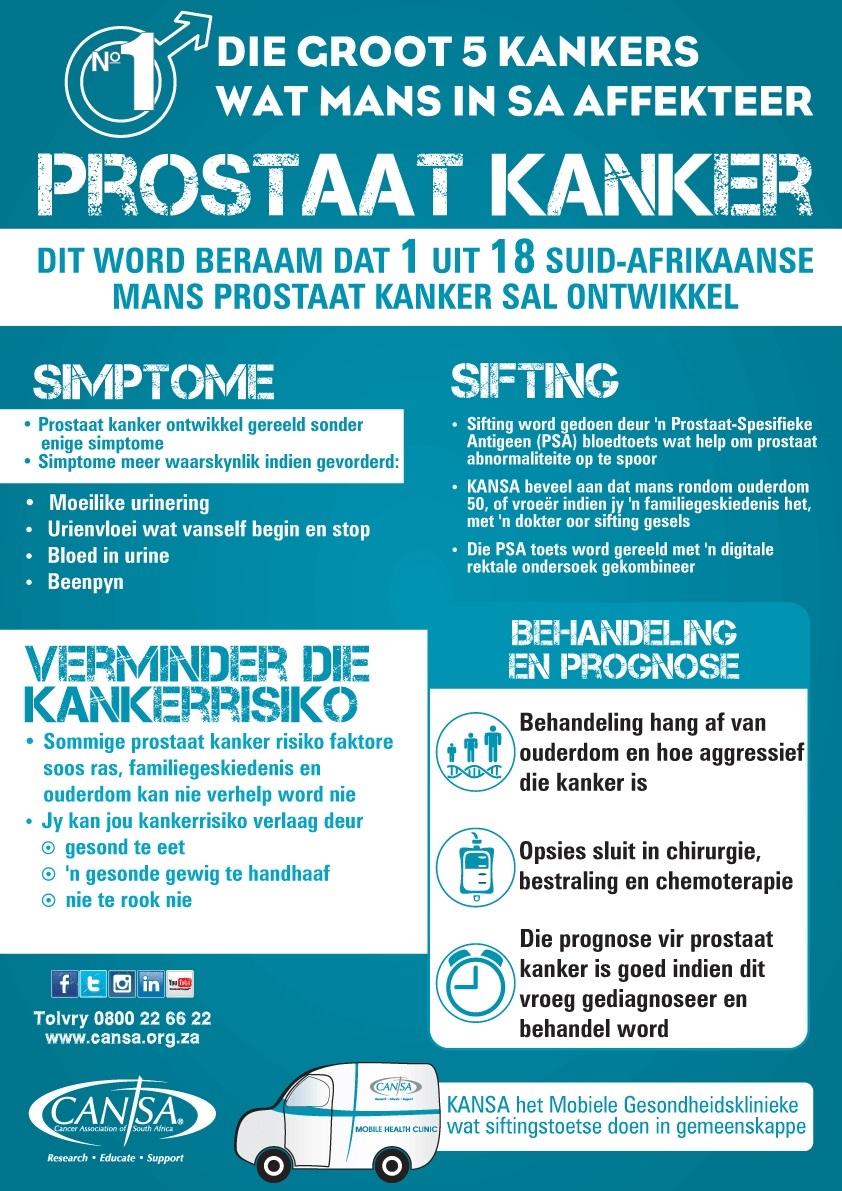 prostaat