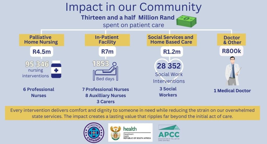 The current image has no alternative text. The file name is: ImpactreportHR_73268.jpg