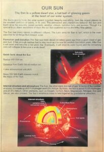 Learn more about space and astronomy