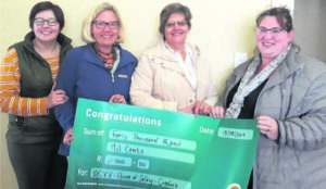 ACVV projek kry R40 000 meevaller