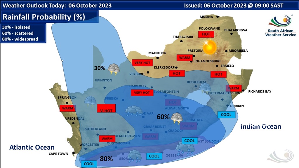 Kouga Dam, dam levels, rain