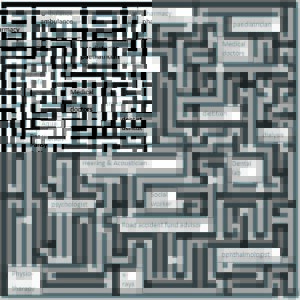 Find your way to wellness