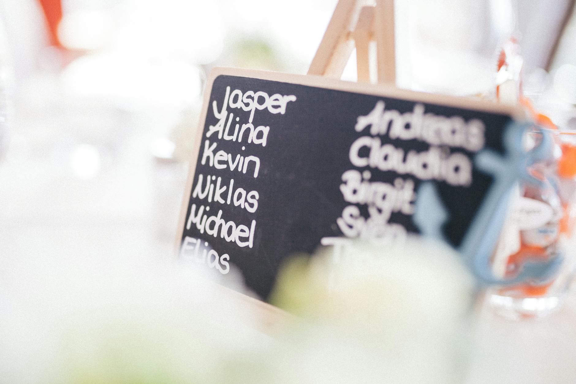 jasper alina kevin niklas write op chalkboard