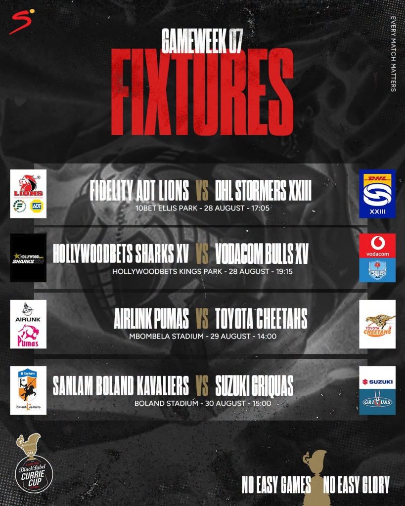 Fixtures for last round