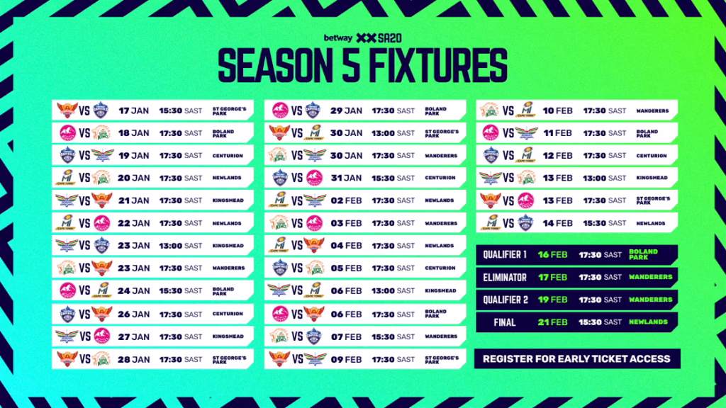 Betway SA20 Season 5 fixture schedule showing match dates and venues across