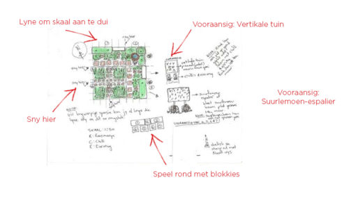 Tuinsketsplan