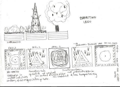 Sketsplan 2