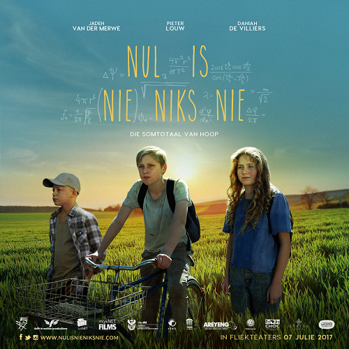 Nul is nie Niks nie