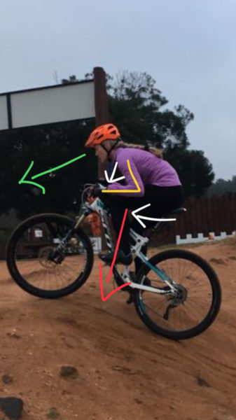 Hoe om opdraande te ry fietsry