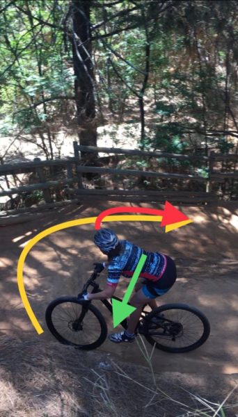 Fietsry: "Switchbacks" - van bewerasies tot Wonder Woman