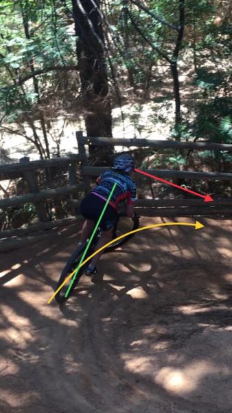 Fietsry: "Switchbacks" - van bewerasies tot Wonder Woman