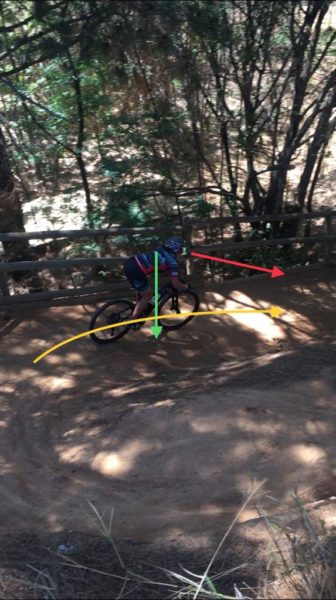 Fietsry: "Switchbacks" - van bewerasies tot Wonder Woman