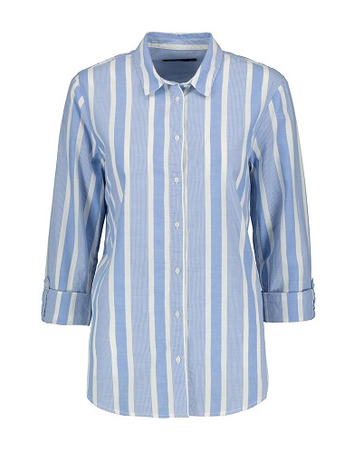 Mode onder R500: Lente