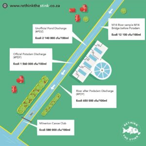 Milnerton Lagoon still closed as more tests detect high levels of e.Coli