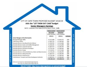 Elusive 17% City salary hikes – truth or fake news?