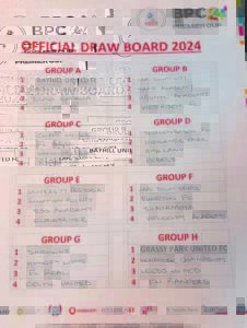 Bay Hill Premier Cup tournament set to be a blast this Easter