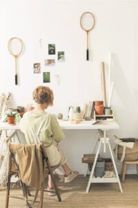 Daar lê krag in ’n doelgerigte studiehoek