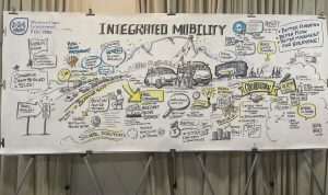 Western Cape declares war on traffic gridlock through industry partnership