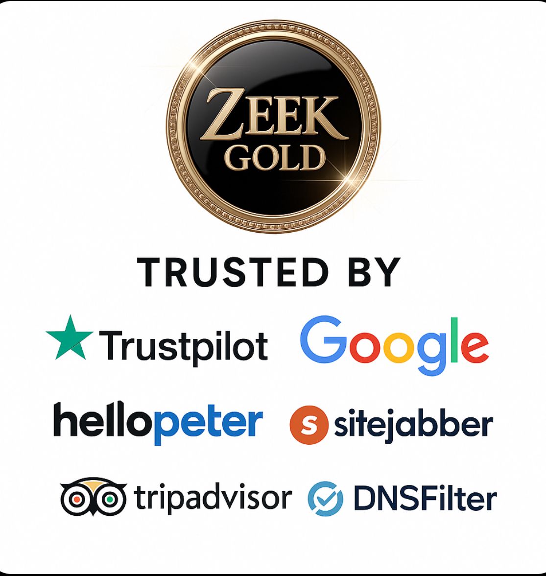 Zeek Gold is trusted by Trustpilot, Google, HelloPeter, Sitejabber, ScamAdviser, TripAdvisor, and DNSFilter.