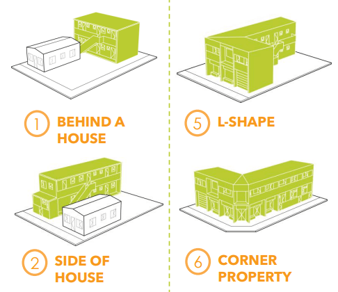 A snapshot from the City's pamphlet on affordable rental flats