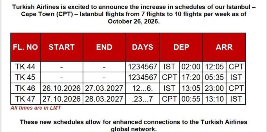 New schedule Turkish Airlines