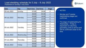 Official Eskom loadshedding schedules