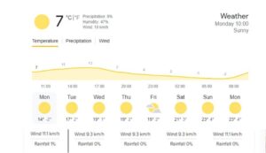 Racing Goldfields winds encourage indoor pastimes