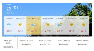Warmer temperatures will cool down later this week