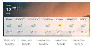 Winds of (seasonal) change approach Goldfields