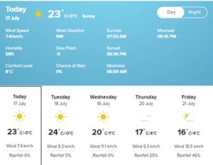 Goldfields weather keeps its residents guessing