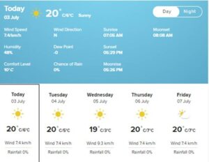 Milder weather this week in the Goldfields