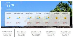 Warmer weather in Goldfields for this week