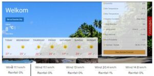 Warmer days this week, but temperatures drop over weekend