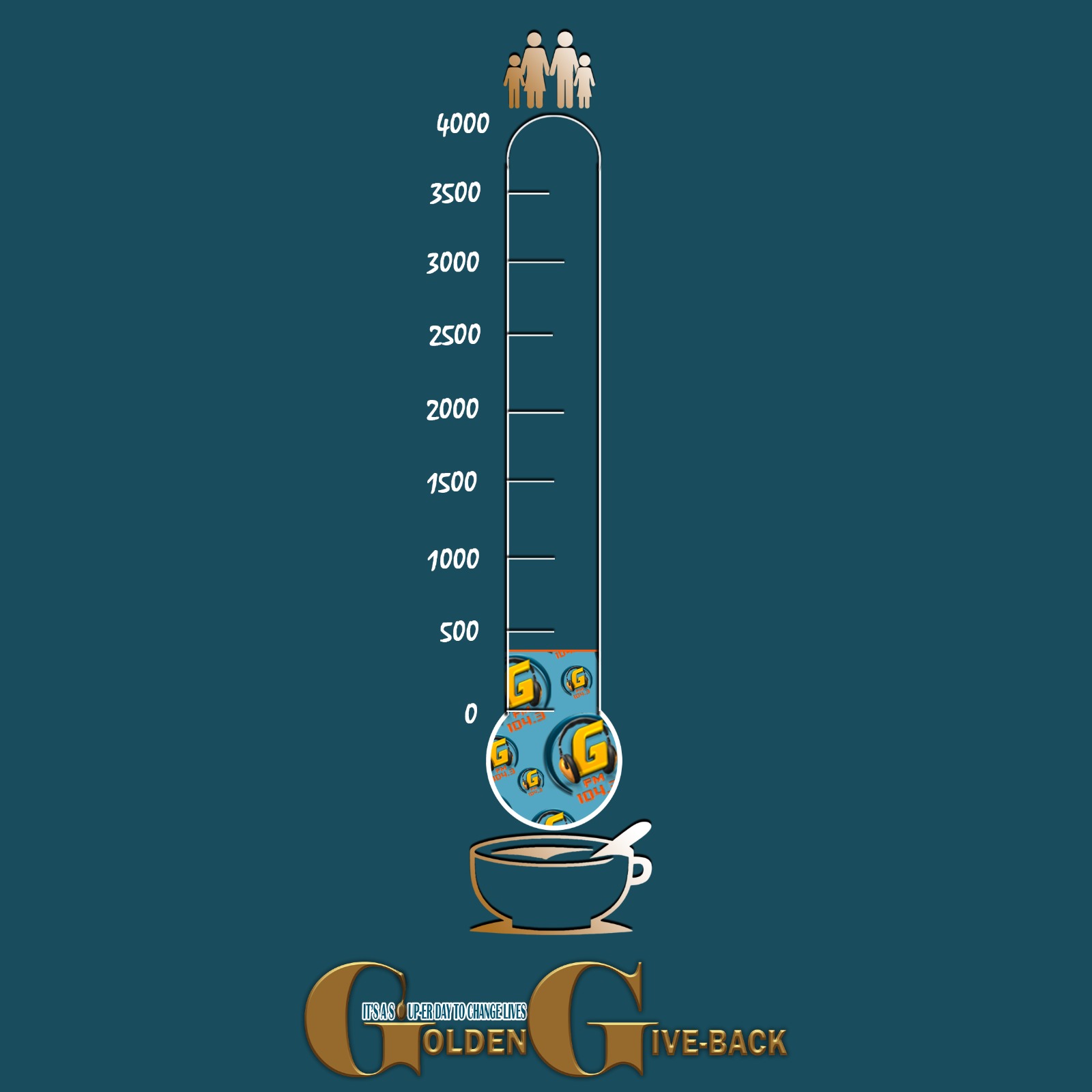 the project aims to feed 10000 individuals during the winter months