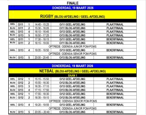 Vista – Odensia-aandreeks