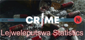 Crime drops in majority of Lejweleputswa precincts