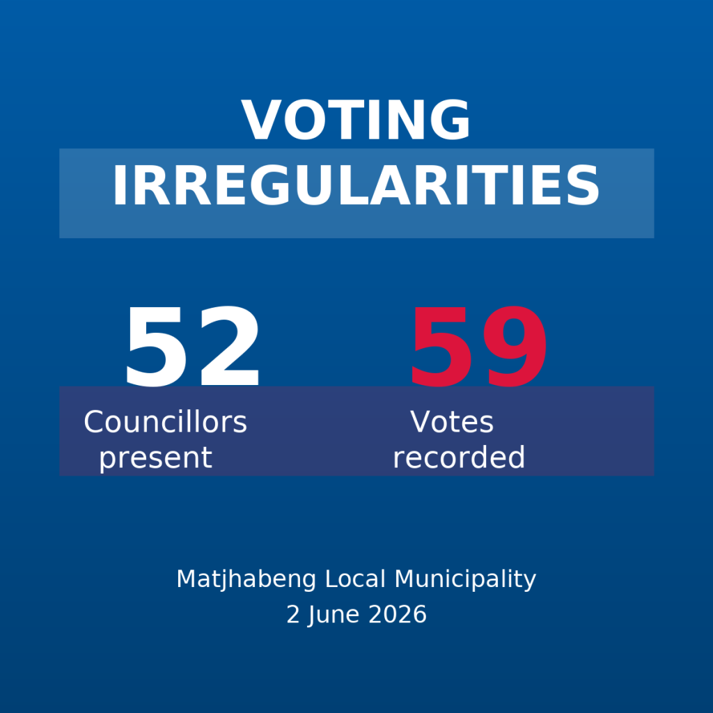When the final results were announced, 59 votes had been recorded 