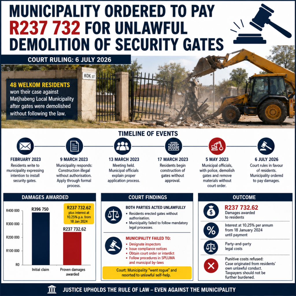 A graphic illustrating the tieline and outcome of the St Helena, Welkom, gate community debacle.